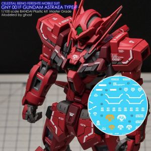 G-REWORK Decal MG Gundam Astraea Type F