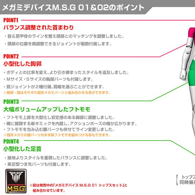 Megami Device KP569 MSG 02 Bottoms Set (Skin Color B)