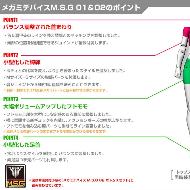 Megami Device KP595 MSG 01 Tops Set (Skin Color C)