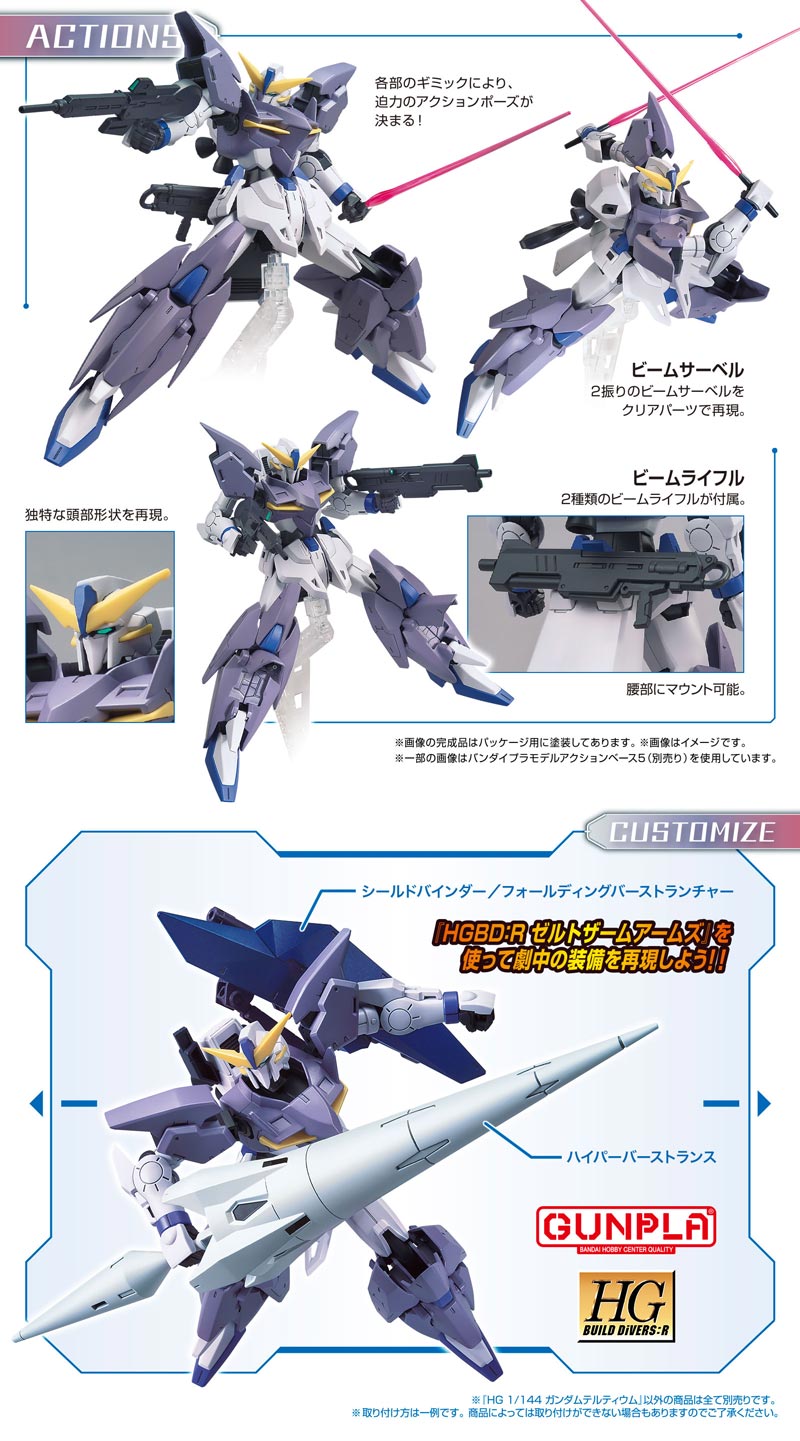 HGBD:R Gundam Tertium Details