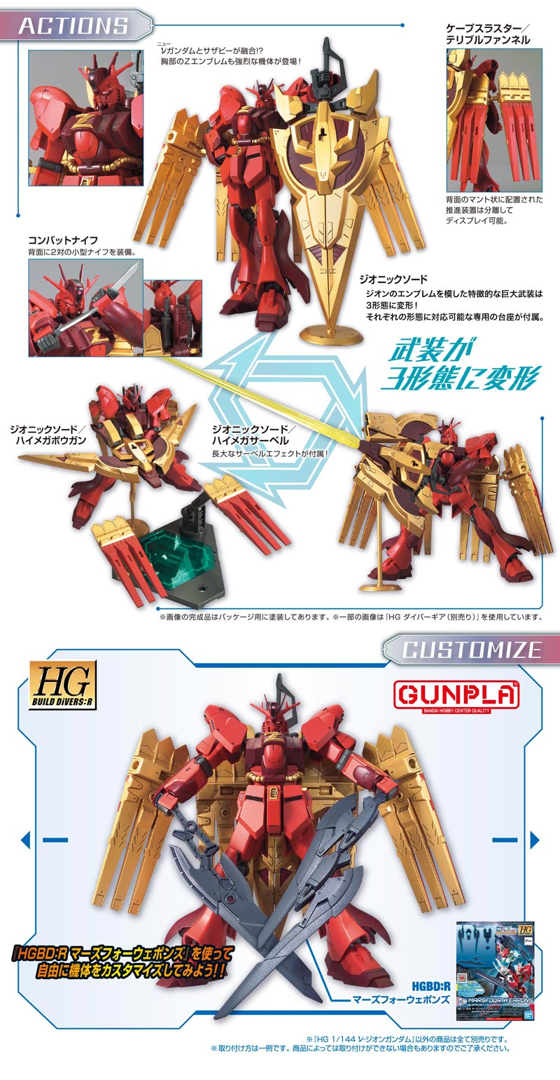 HGBD:R Nu Zeon Gundam Detail